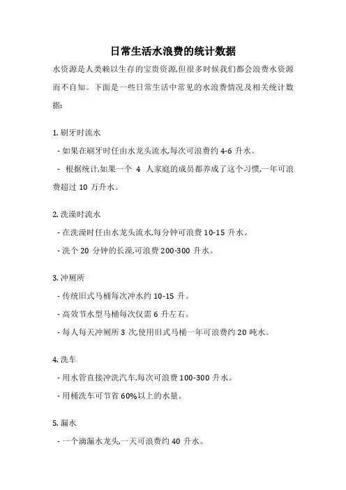 日常生活水浪费的统计数据