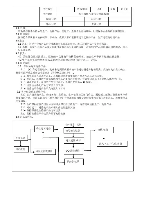 返工返修作业指导及流程图