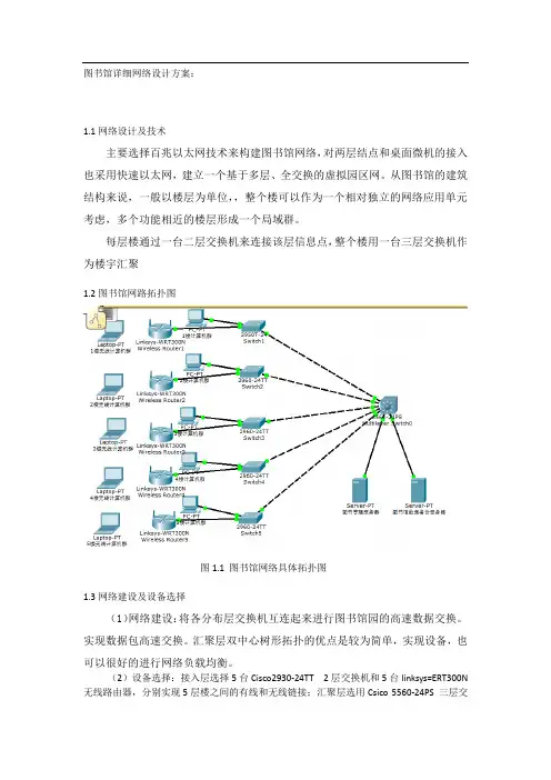 图书馆详细网络设计方案