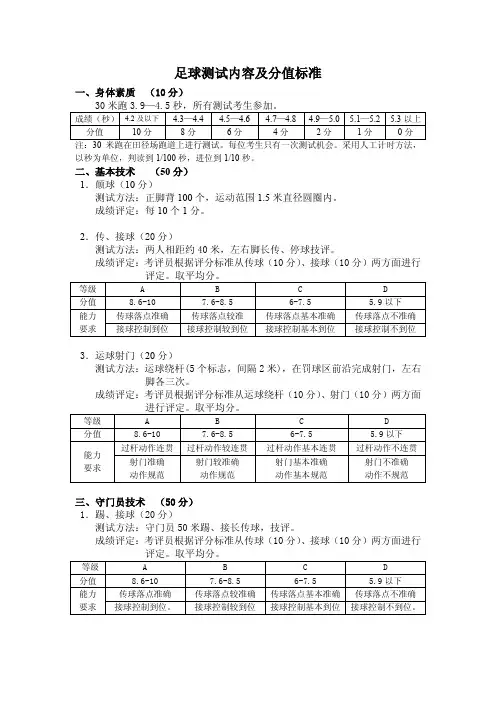 足球测试内容及分值标准