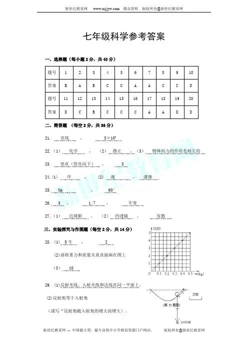 2011学年度第二学期期中试卷七年级科学试卷(到第2章)