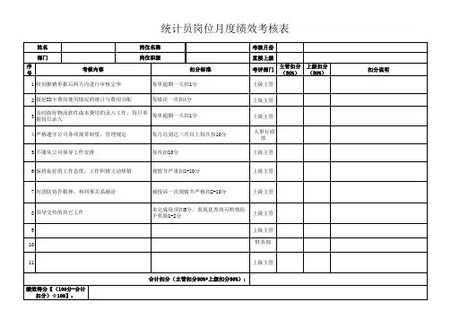 统计员岗位月度绩效考核表
