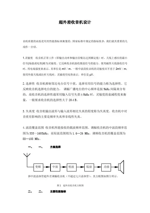 【电子设计】【课程设计】超外差收音机设计