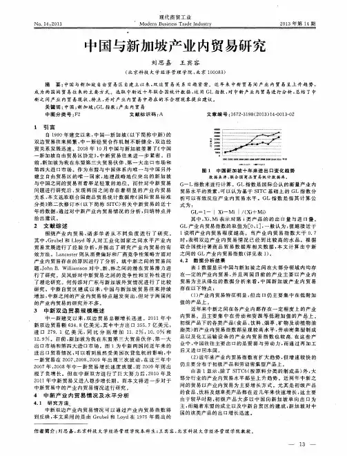 中国与新加坡产业内贸易研究