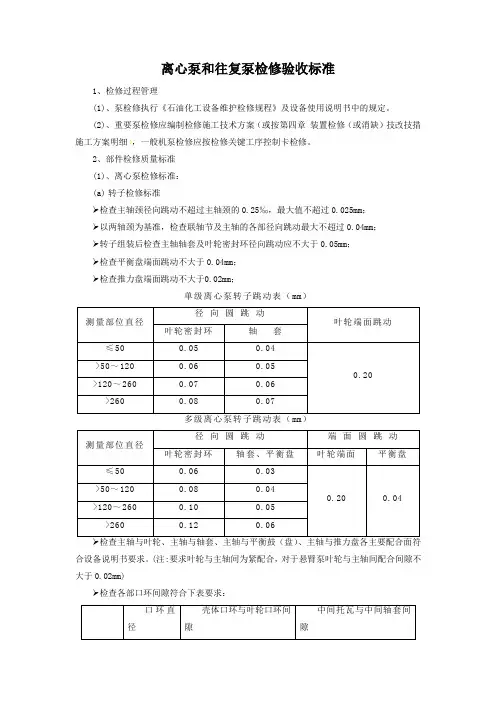 离心泵和往复泵检修验收标准