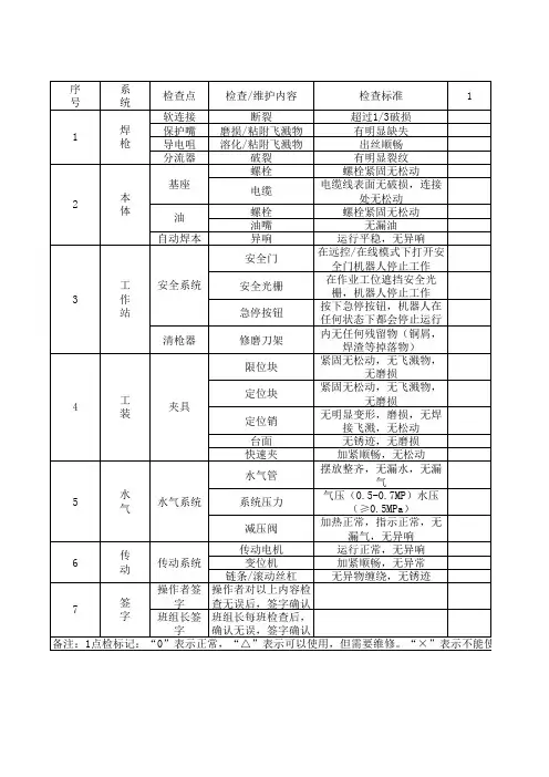 自动焊接设备点检表