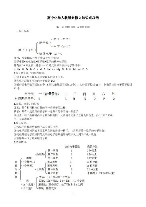 高中化学人教版必修2知识点总结