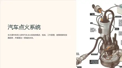 《汽车点火系统》课件