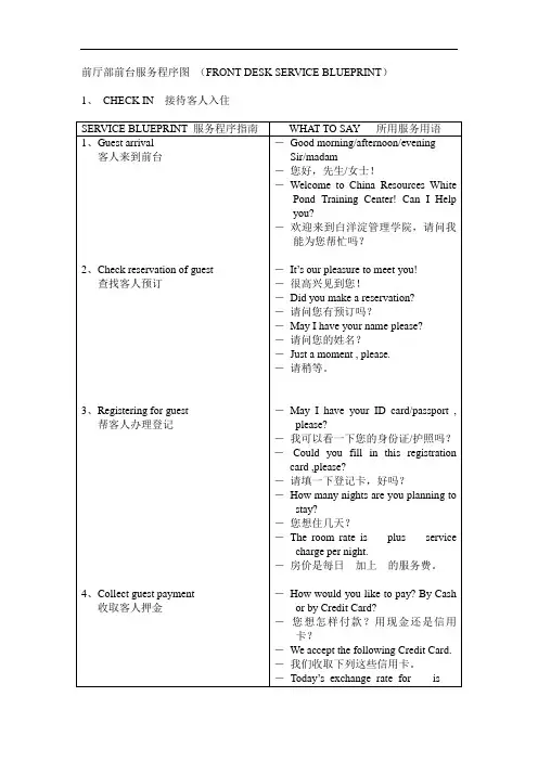 前厅部前台服务流程图