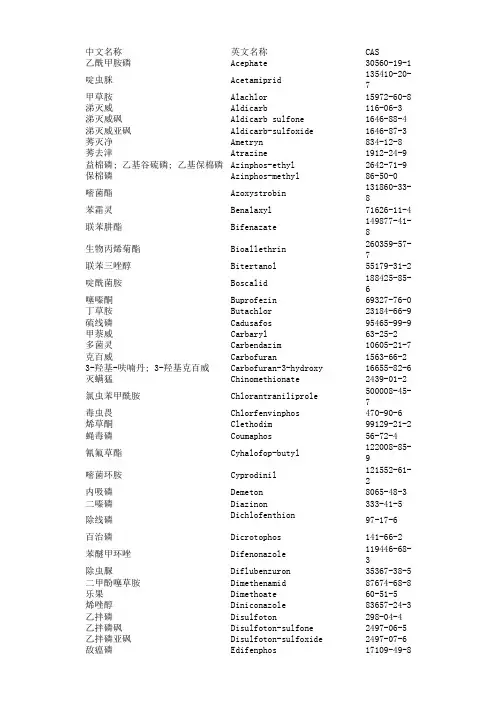 2015药典液质检测农残列表