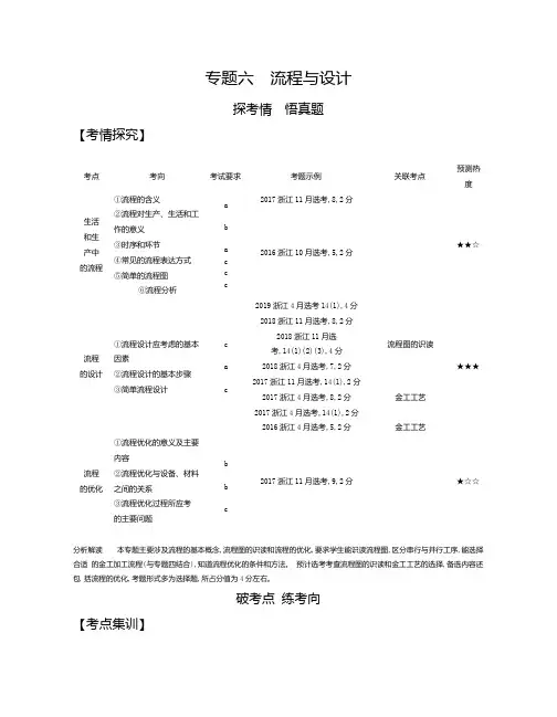 专题六流程与设计试题部分