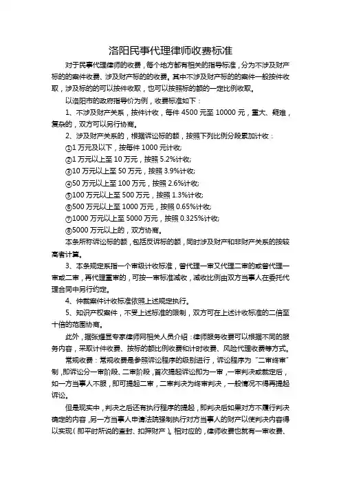 洛阳民事代理律师收费标准