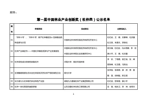 杜仲类-中国林业产业联合会