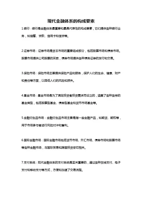 现代金融体系的构成要素