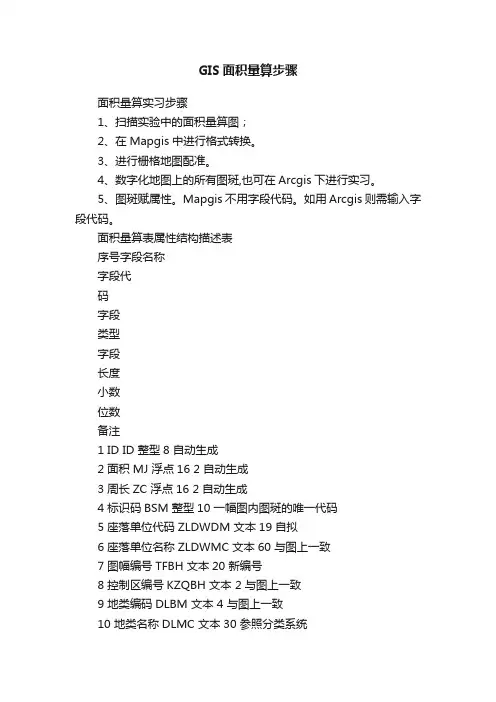 GIS面积量算步骤