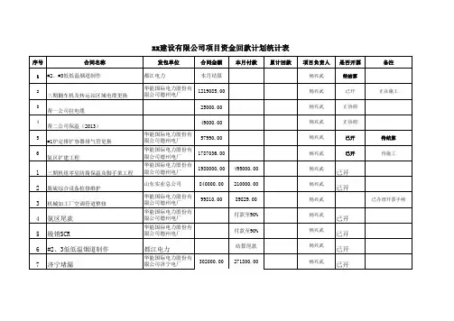 回款计划统计表--