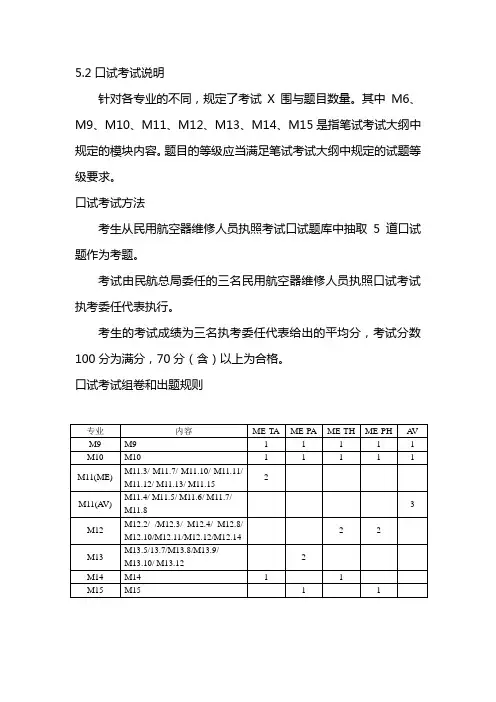 ccar-66口试内容