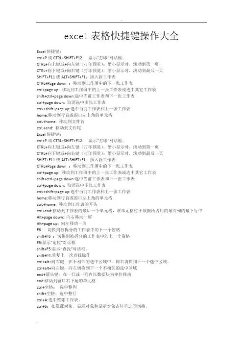excel表格快捷键操作大全