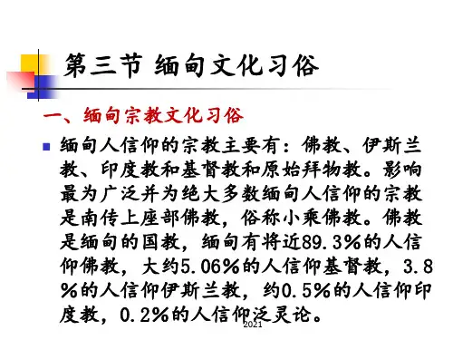 缅甸文化习俗PPT课件