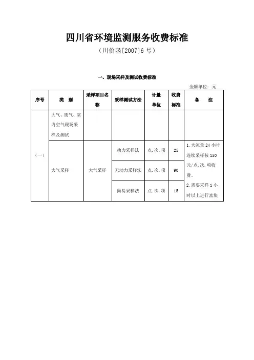 四川省环境监测服务收费标准