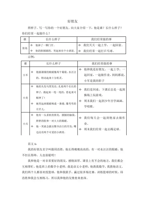 【最新部编版语文二年级下册】第二单元写话范文