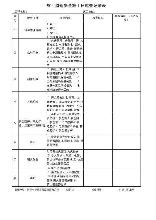 施工现场安全巡查记录(监理、施工)