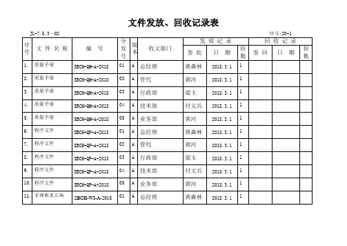 文件发放回收记录表