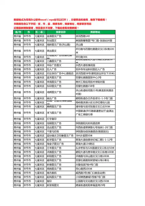 2020新版贵州省毕节市七星关区图文工商企业公司商家名录名单黄页联系电话号码地址大全92家