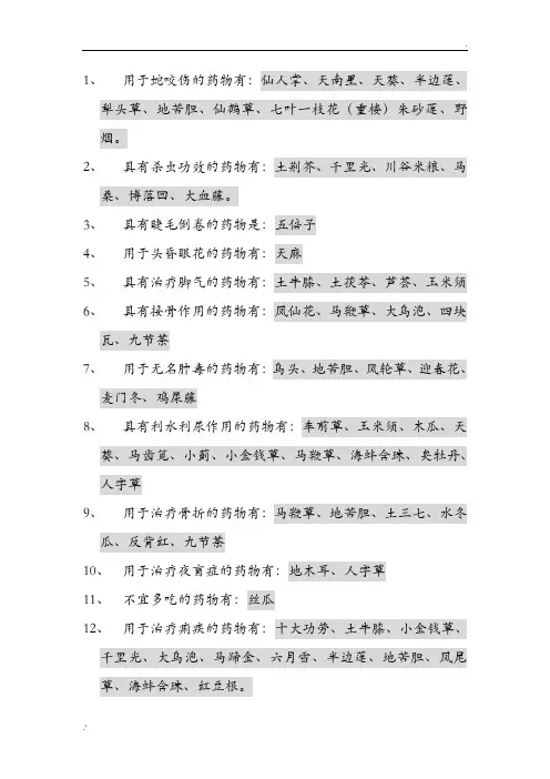 苗药