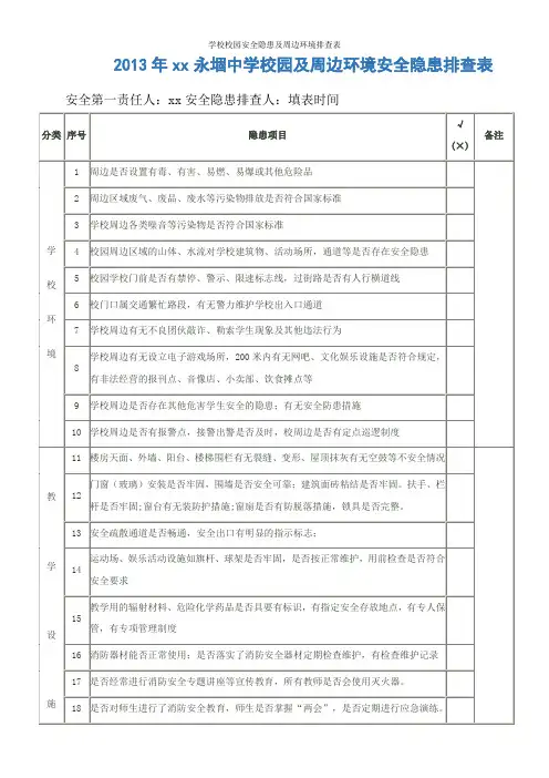 学校校园安全隐患及周边环境排查表