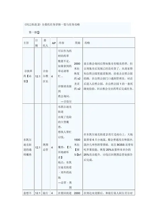 英雄传说 闪之轨迹2全委托达成方法