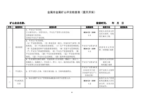 露天开采安全检查表