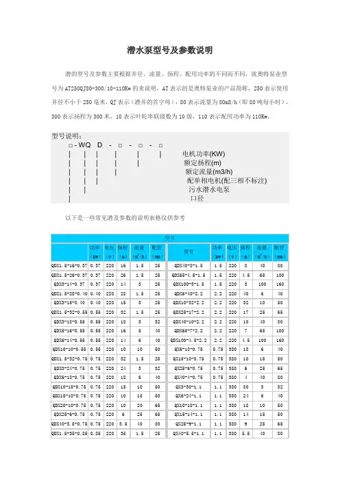潜水泵型号及参数说明