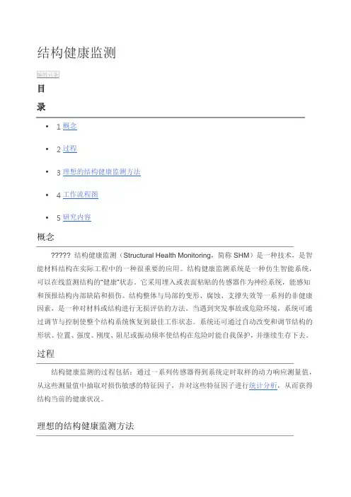 结构健康监测