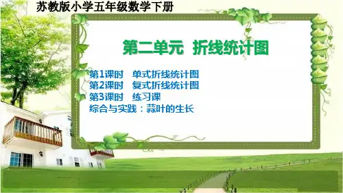 苏教版小学五年级数学下册第二单元《折线统计图》课件