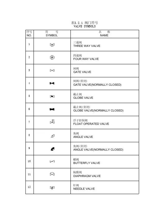 阀门 管线 通用 设备 图例