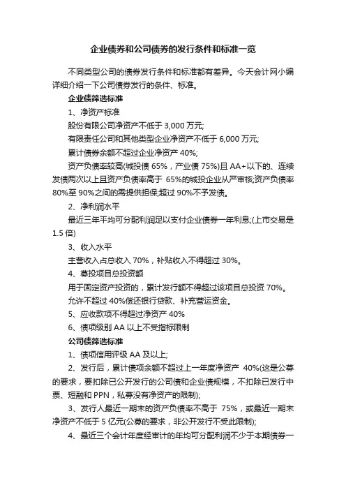 企业债券和公司债券的发行条件和标准一览