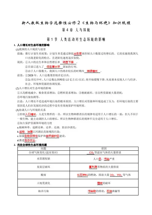 【必备知识】高中生物第4章人与环境知识清单(背诵版)新人教版选择性必修2