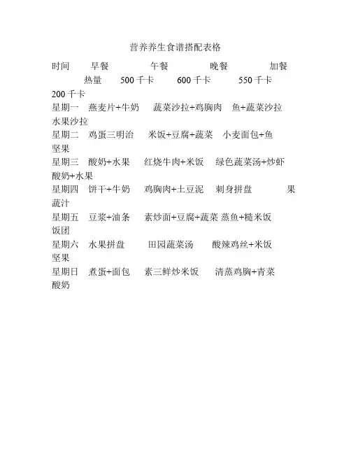 营养养生食谱搭配表格