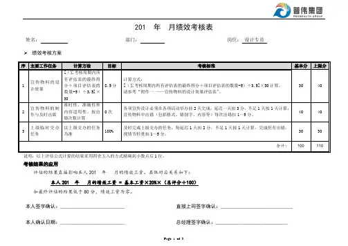 设计美工专员绩效考核表