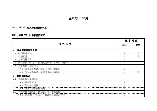 21.值班机工考试大纲