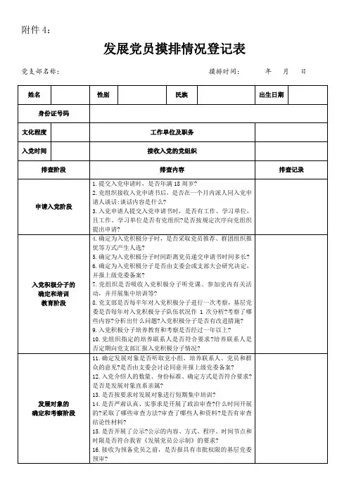 发展党员摸排情况登记表