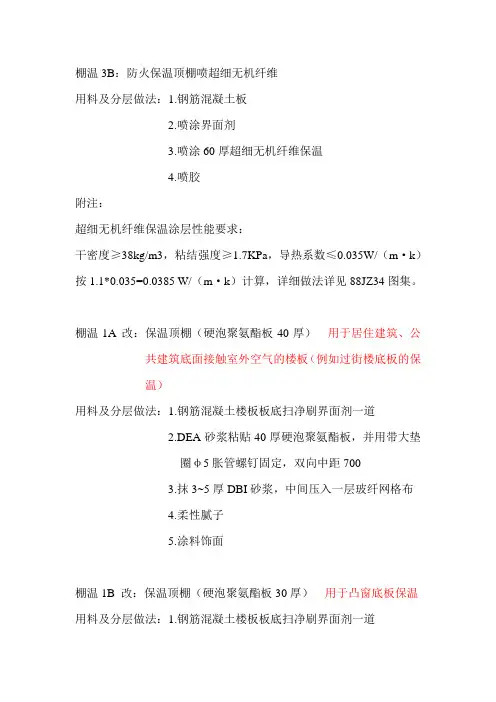 超细无机纤维