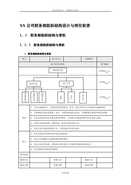 公司财务部组织结构设计与岗位职责
