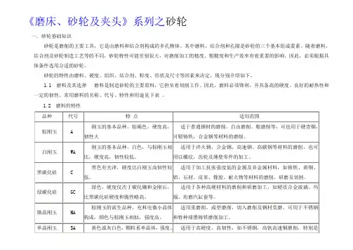 刀具基础知识之《磨床、砂轮及夹头》系列之砂轮
