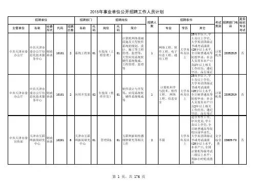 2015天津事业单位招聘计划教程