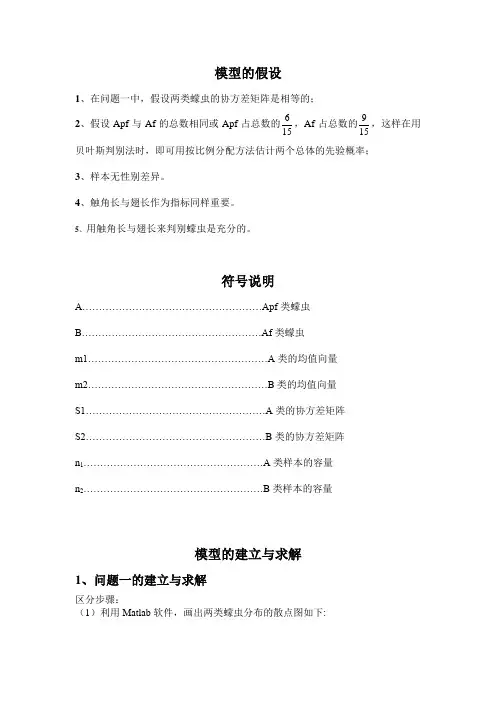 蠓虫分类模型-7