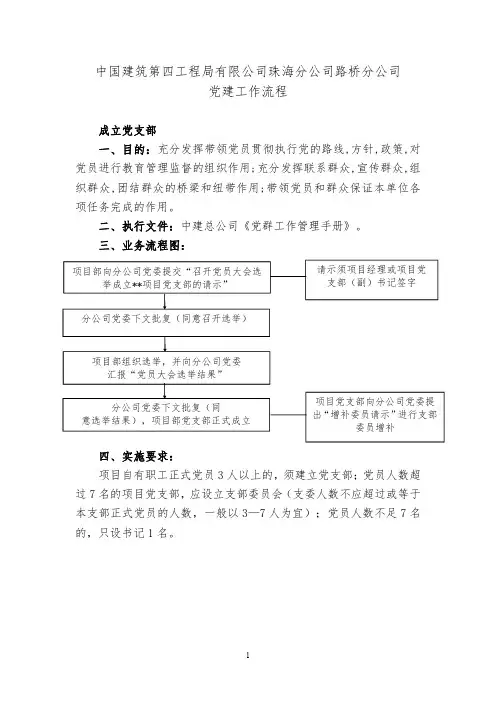 党建工作流程