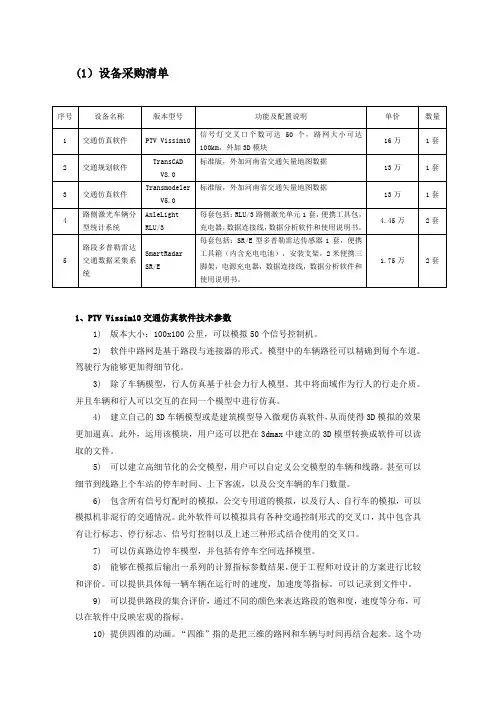 设备采购清单