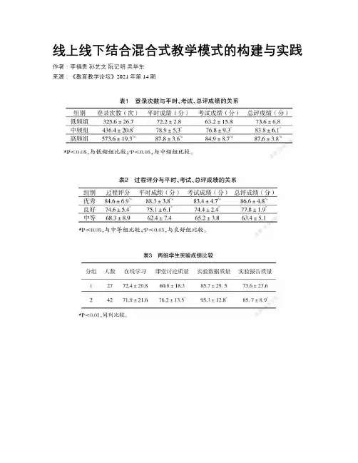 线上线下结合混合式教学模式的构建与实践